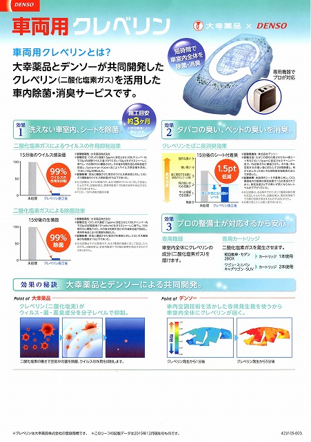【新商品】クレベリンのご案内