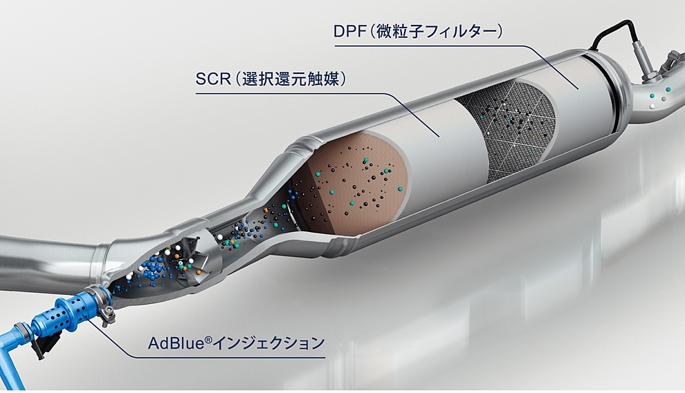 プジョークリーンディーゼルのメンテナンス